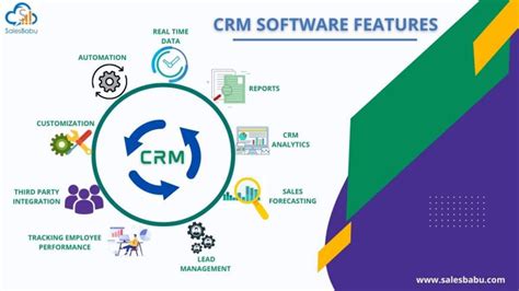 Primary Features | CRM Software