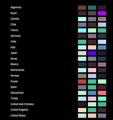 The Most Popular Colors Around the World, Mapped