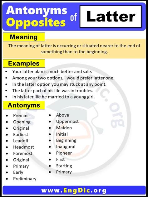 antonyms of Latter pdf Archives - EngDic