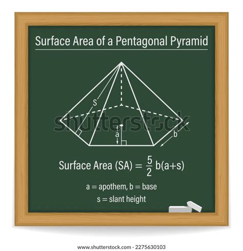 Surface Area Pentagonal Pyramid On Chalkboard Stock Vector (Royalty ...