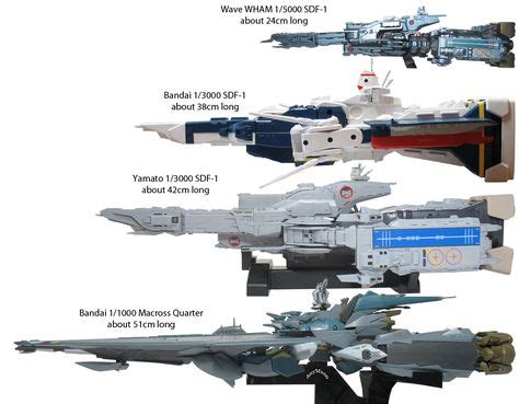 The many faces of the SDF-1 (Robotech) (The Bandai version sits in my Cubicle @ work) | Robotech ...