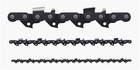 9 Different Types of Chainsaw Chains