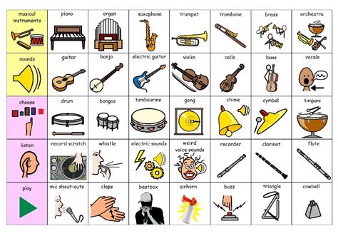 Some musical vocabulary for kids | CLIL in Music