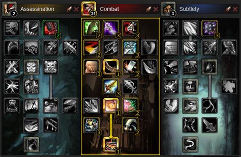 Best Rogue Leveling Build - WoW Cataclysm - Solo Combat Talent Builds ...