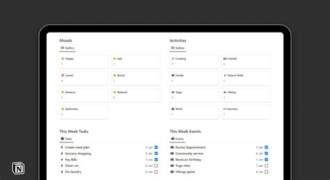 Notion Bullet Journal Template | Notionhub