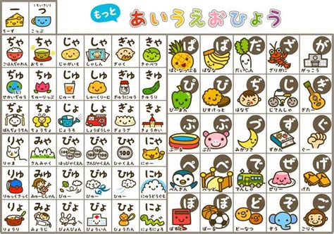 Les 206 meilleures images du tableau HIRAGANA-KATAKANA-KANJI sur ...