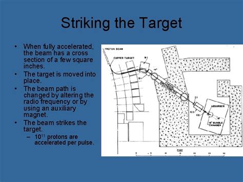 The Bevatron Discovery of the Antiproton Anthony Moeller