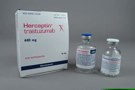 Analysis Of The Biosimilar Market As Herceptin Exclusivity Nears Its End