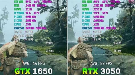 GTX 1650 vs RTX 3050 [Gaming Benchmarks 2023] - Tech4Gamers