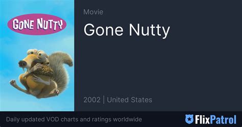 Gone Nutty • FlixPatrol