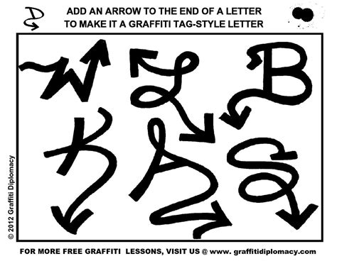 Easy Beginner Easy Step By Step Graffiti Letters at Drawing Tutorials