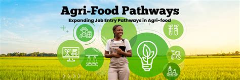 Agri-Food Pathways - First Work