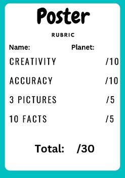 Planet Project Introduction/Rubric by Madison Hiers | TPT