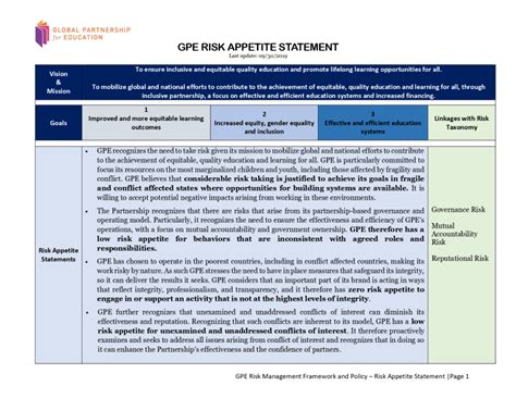 GPE risk appetite statement | Documents | Global Partnership for Education