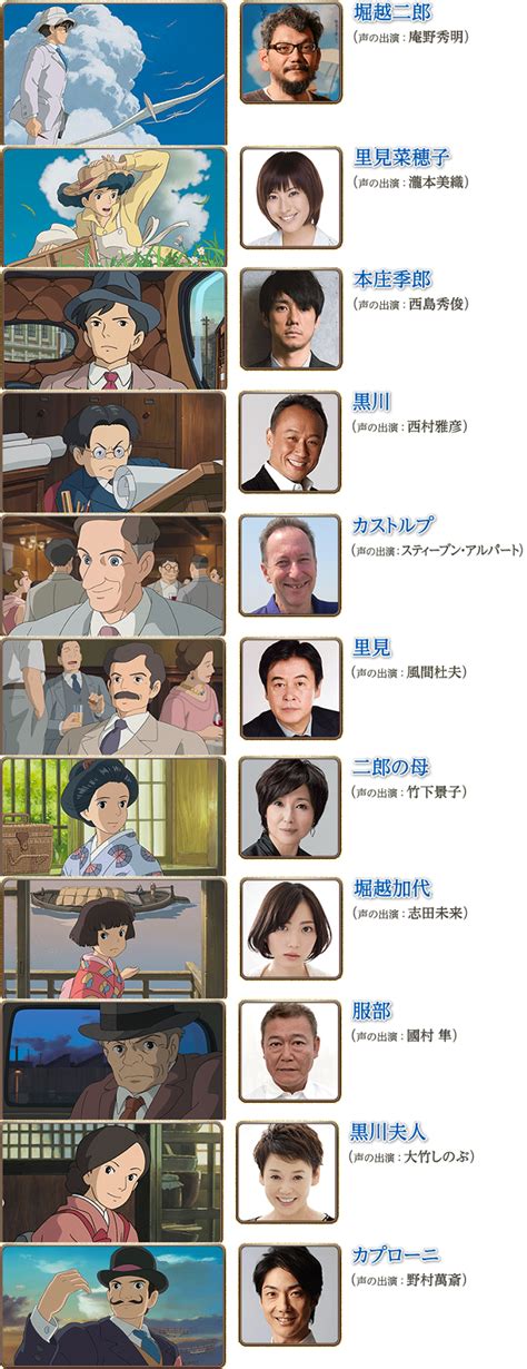 New Character Images From Miyazaki Hayao's THE WIND RISES!