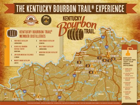 Pdf Printable Kentucky Bourbon Trail Map | Ruby Printable Map