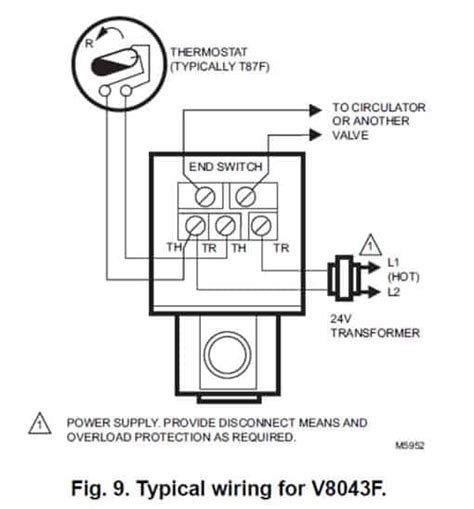 Wiring Diagram Honeywell Motorised Valve