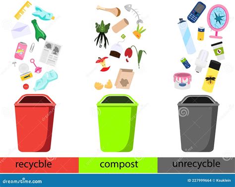 Recyclable, Compost and Non Recyclable Garbage. Types of Waste with Trash Bins Stock Vector ...