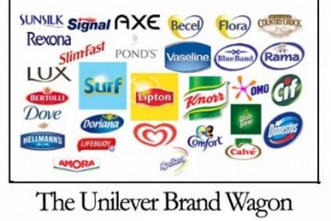 Unilever reports 5.7 percent increase in sales in 2015 | Republika Online