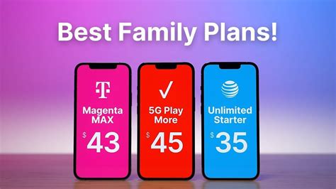 Best Family Cell Phone Plans in 2023! (3 to 5 Lines) - YouTube