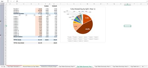 Startup Cap Table Excel Template - Eloquens