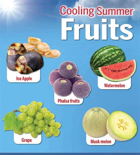 Summer Fruits & Vegetables To Keep You Cool | Femina.in