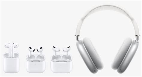 Apple Raises AirPods Prices in India as Result of New Import Duties ...