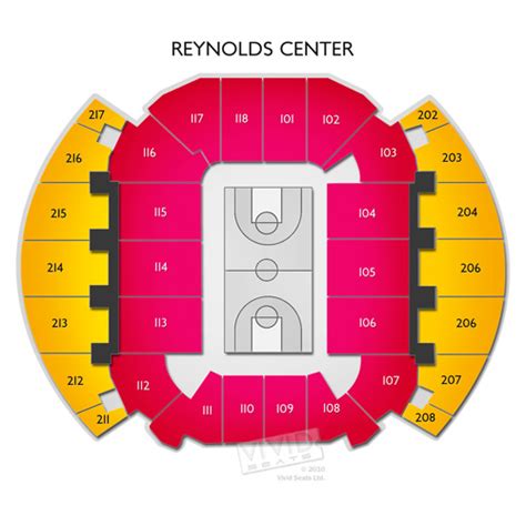 Reynolds Center Seating Chart | Vivid Seats