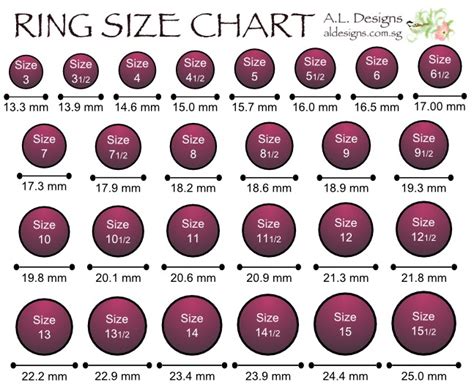 Where magic happens ...: Ring Size Chart