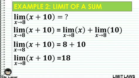 Limit Laws and Evaluating Limits - Owlcation