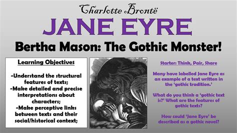 Jane Eyre - Bertha Mason: The Gothic Monster! | Teaching Resources