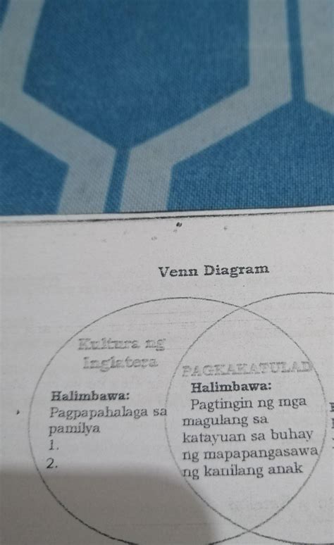 Halimbawa:Pagpapahalaga sapamilya1.2. - Brainly.ph