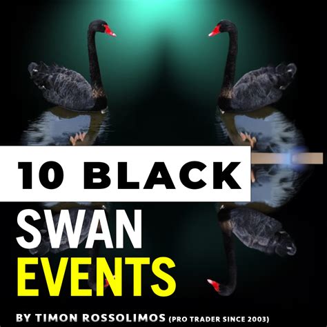 10 Black Swan Events that Shook the markets | MATI Trader