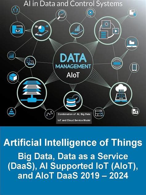 Artificial Intelligence (AI) in Big Data, Data as a Service (DaaS), AI Supported IoT (AIoT), and ...