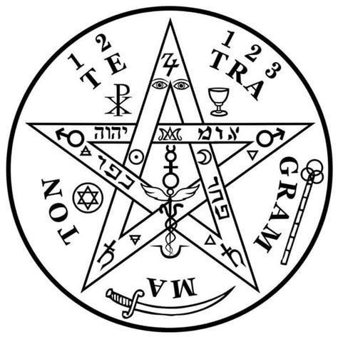 Thelemagick - THE TETRAGRAMMATON PENTAGRAM "The symbol...