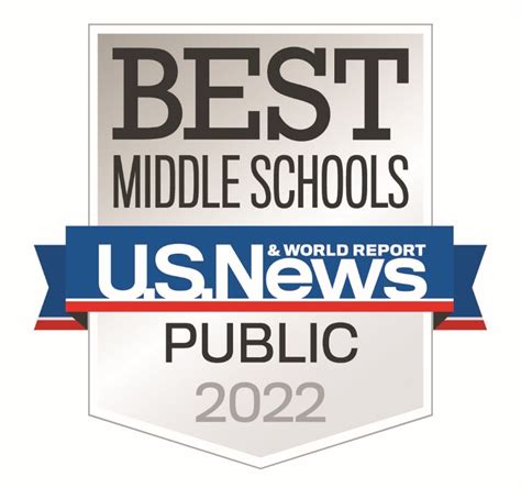 Illinois Leaks | Mayo Middle School (Paris) Ranked With 2022 Best ...