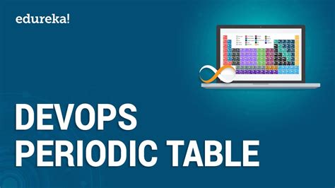 DevOps Periodic Table | Periodic Table of DevOps Tools | DevOps Tutorial | Edureka - YouTube