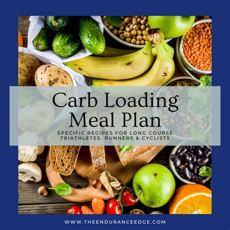 Carb Loading Meal Plan - The Endurance Edge