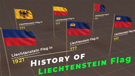 History of Liechtenstein | Evolution of Liechtenstein Flag | Flags of ...