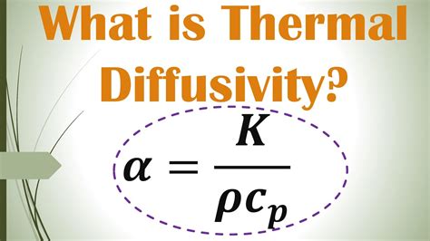 What is Thermal Diffusivity? - YouTube