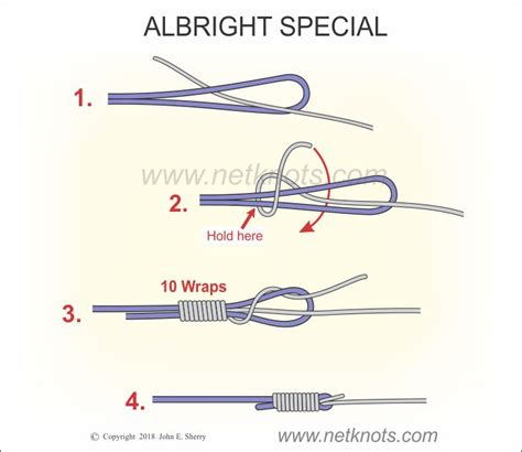 Albright Knot - The Albright Special Knot | Fishing Knots