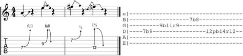 How to Read Guitar TAB: Ultimate Guide with Diagrams - Guitar Gear Finder