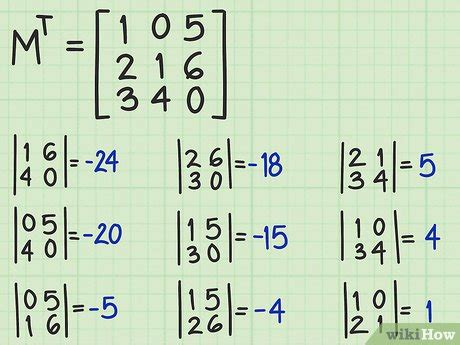 Inverse of a 3x3 Matrix Formula - Sanai-has-Kennedy