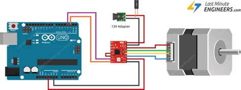 In-Depth: Control Stepper Motor with A4988 Driver Module & Arduino