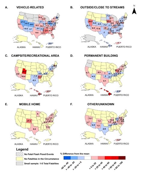 Significant Paper: A Situation-based Analysis of Flash Flood Fatalities ...