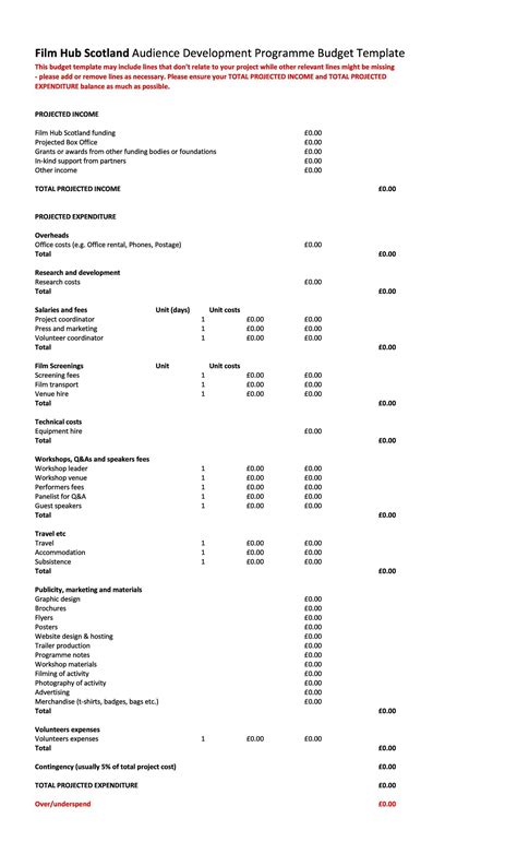 33 Free Film Budget Templates (Excel, Word) ᐅ TemplateLab