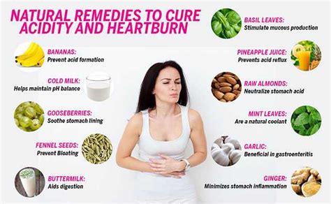 Acidity In Stomach Treatment