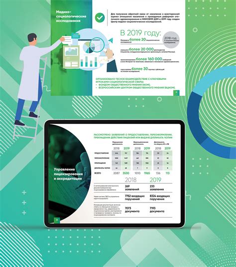 Аnnual report of medicine science center on Behance