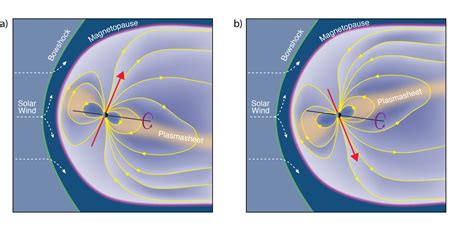 Magnetospheres of the Outer Planets GroupGraphics - Magnetospheres of the Outer Planets Group