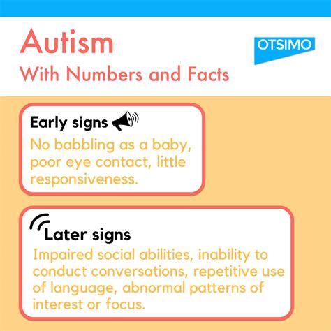 How Autism is Diagnosed: The Stages, Symptoms, and Treatments | Otsimo